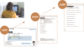 高卒認定試験映像講義